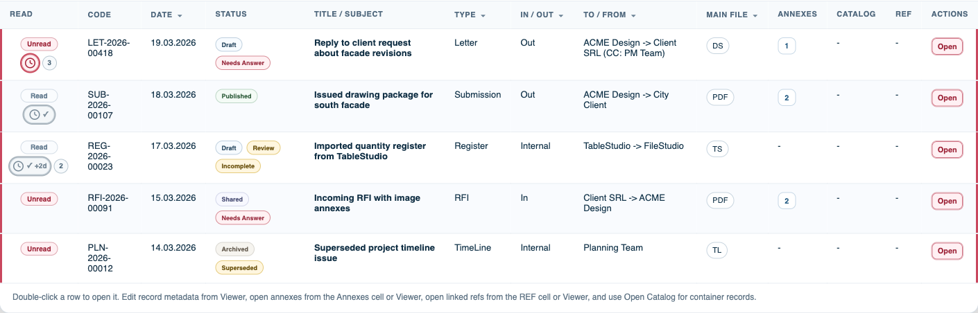 Completed and late planning results in the FileStudio READ column