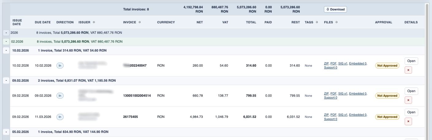 Grouped invoice register after import.