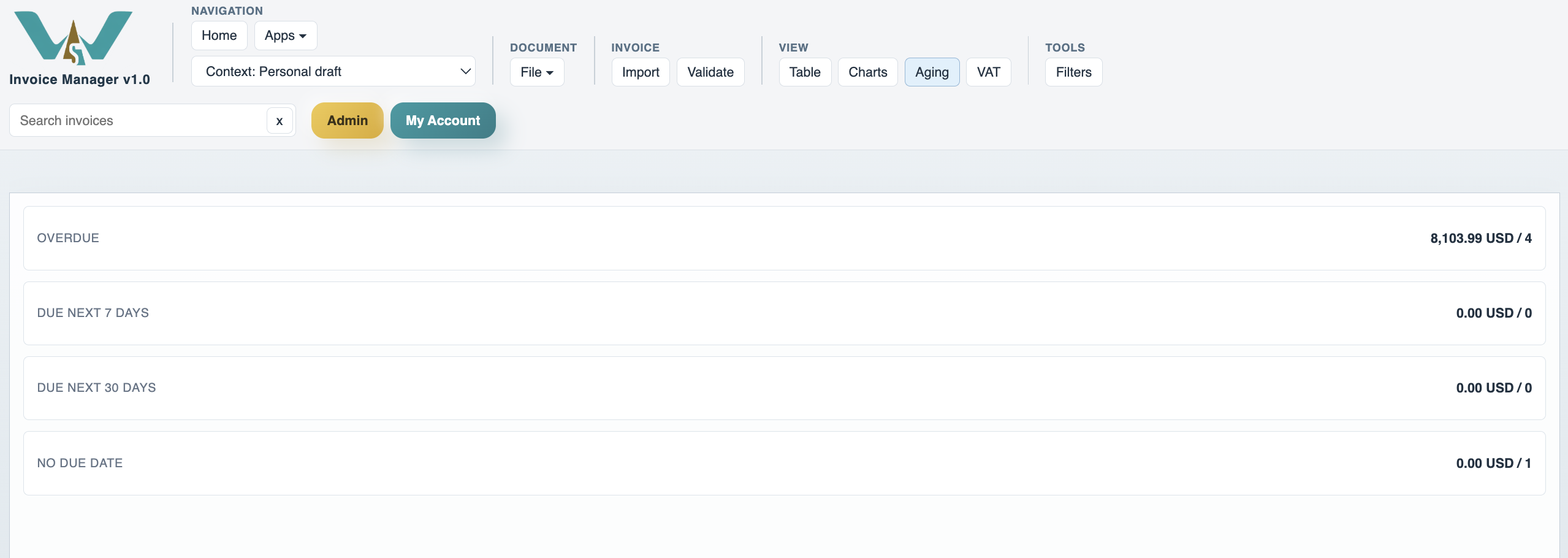 Invoice Manager aging view.