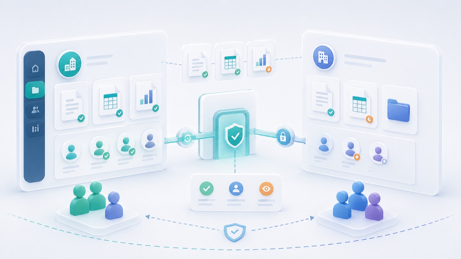 Abstract secure partner collaboration between two workspaces through a controlled access gateway.
