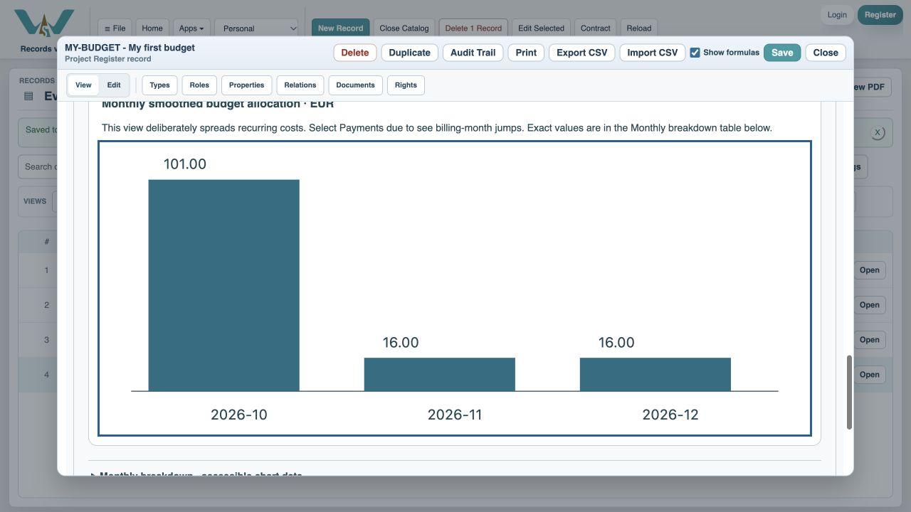 Smoothed equivalents answer a reserve-planning question.