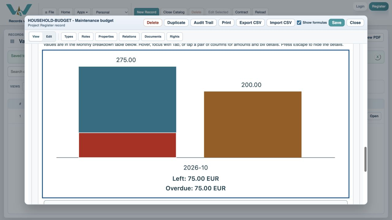 Inspect the chart — Focus or tap October. After 9 October, the unpaid 75 EUR appears in red.