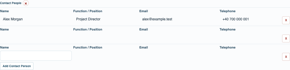 Company editor containing several repeatable contact people