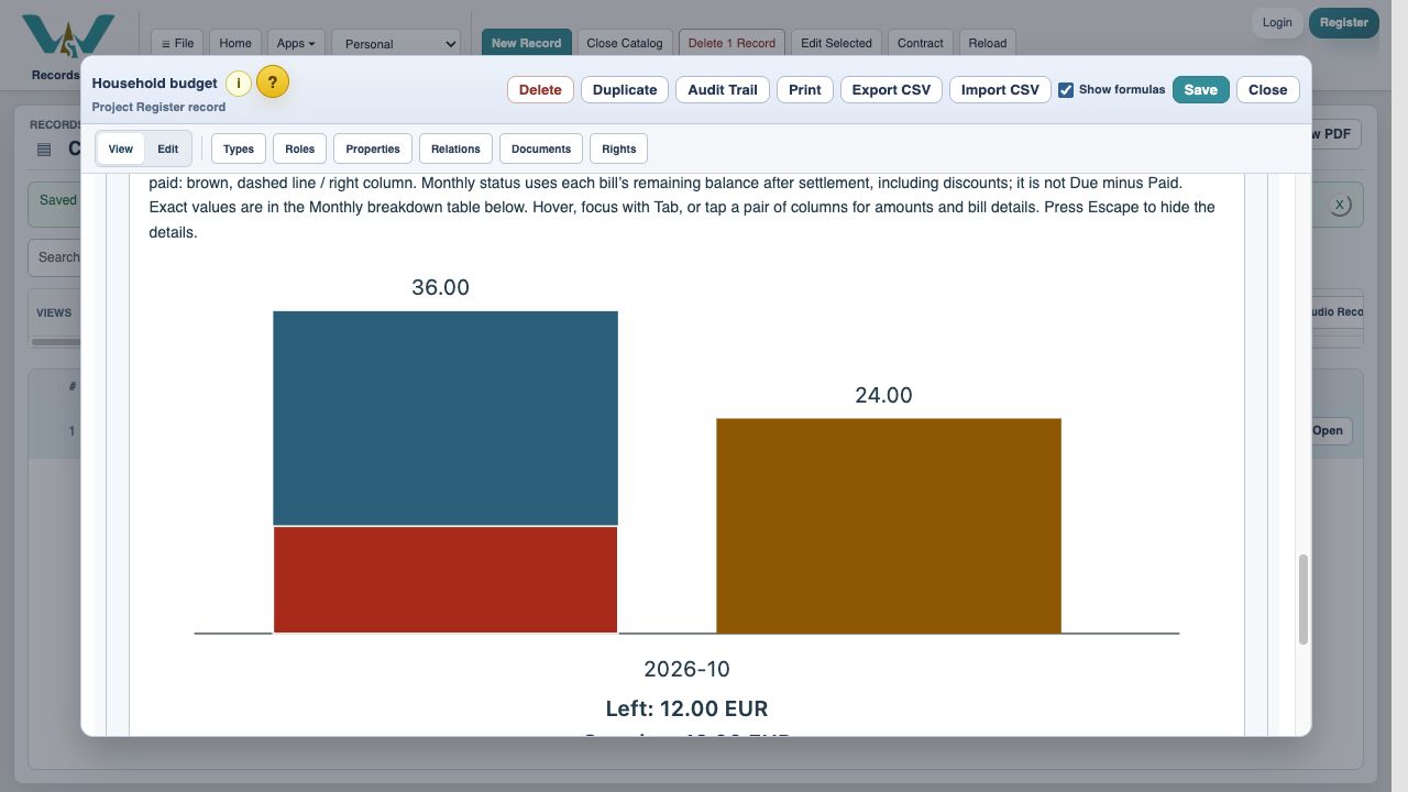 Inspect the chart details — Tap or focus October’s columns. Red shows EUR 12 still overdue in this captured example. Use the table for exact values if charts are not useful to you.
