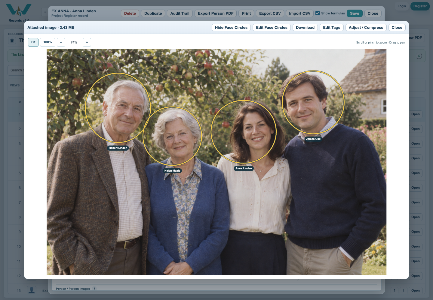 Generated garden photograph of the fictional Robert, Helen, Anna and James.
