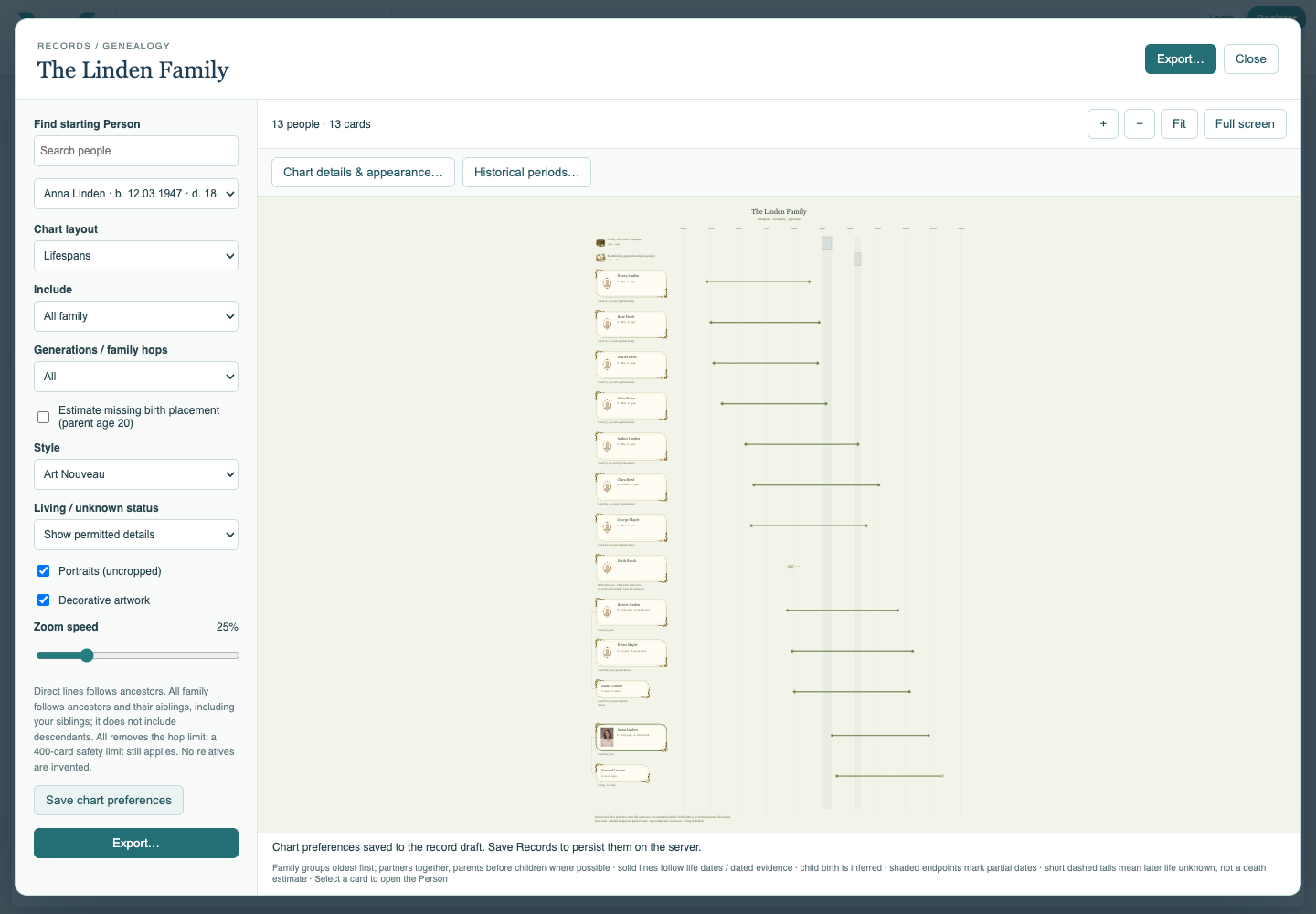 Saving the chart preferences after reviewing dates.