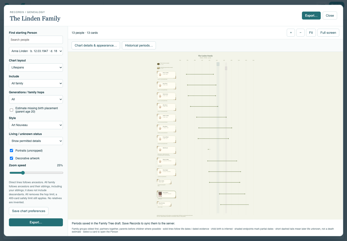 Personal and migration context bands on the timeline.