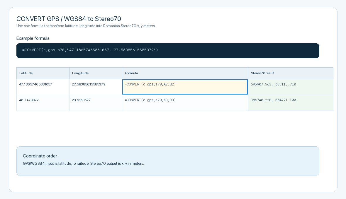 TableStudio CONVERT formula transforming GPS coordinates into Stereo70 coordinates.