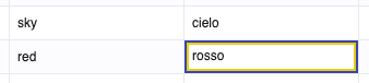 Edited translation value