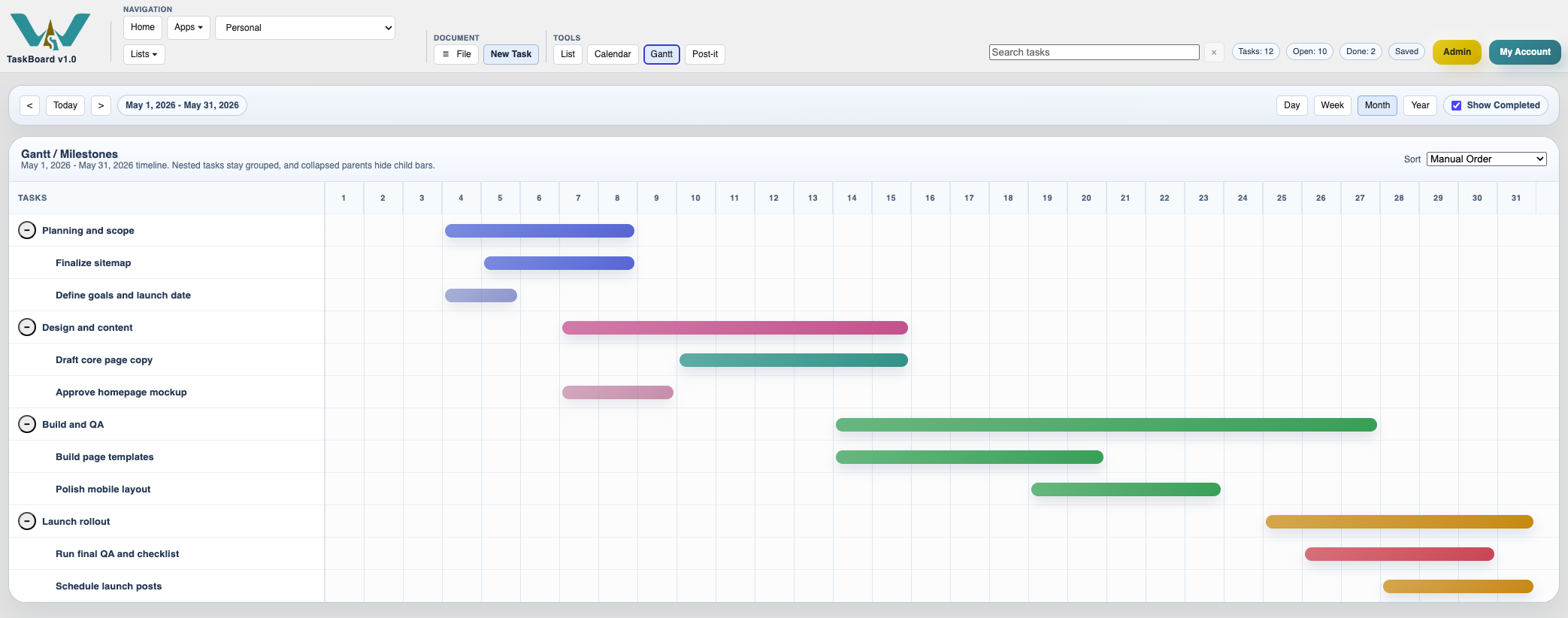 TaskBoard month gantt view used to review timing.