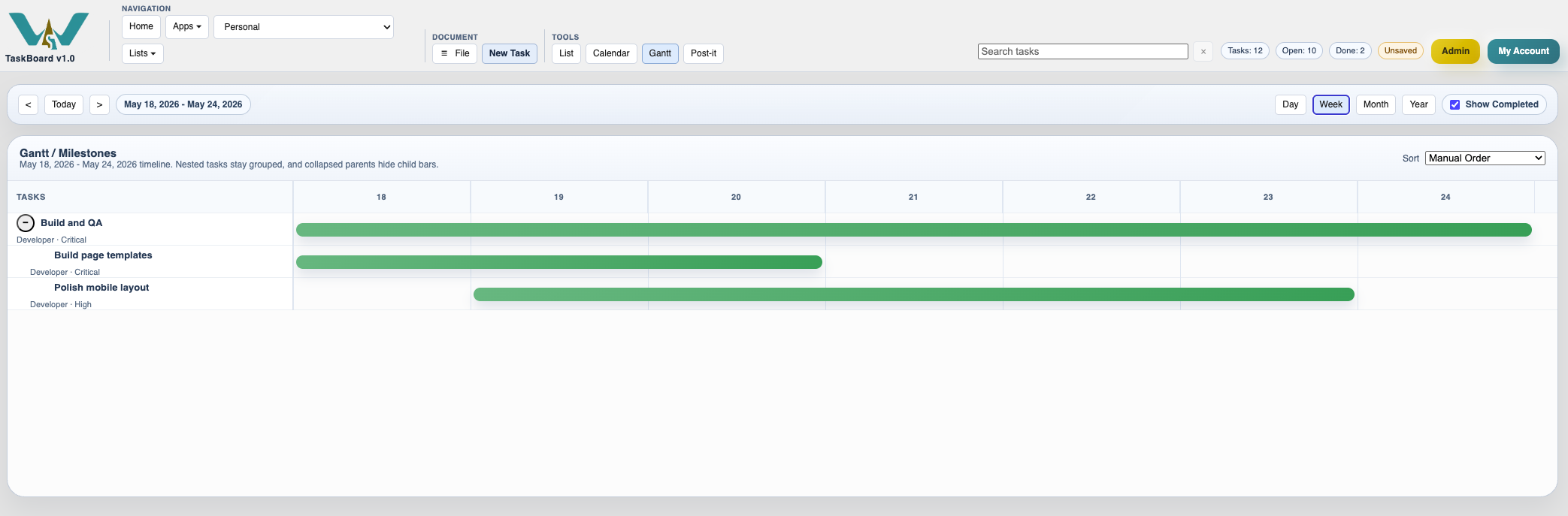 TaskBoard week gantt view.