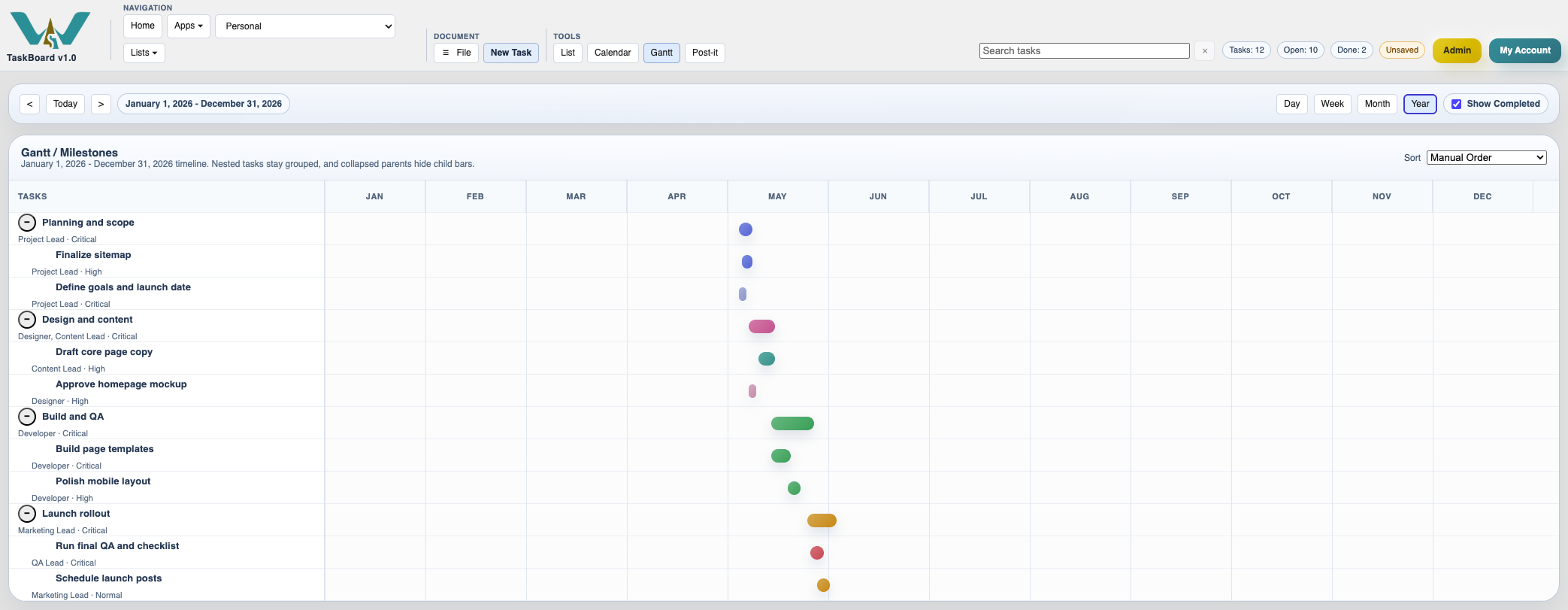 TaskBoard year gantt view.