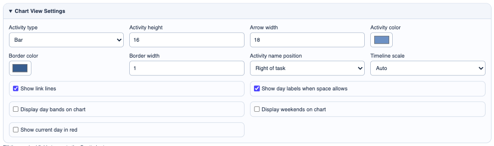 Create Gantt With AI modal with Chart View Settings open.