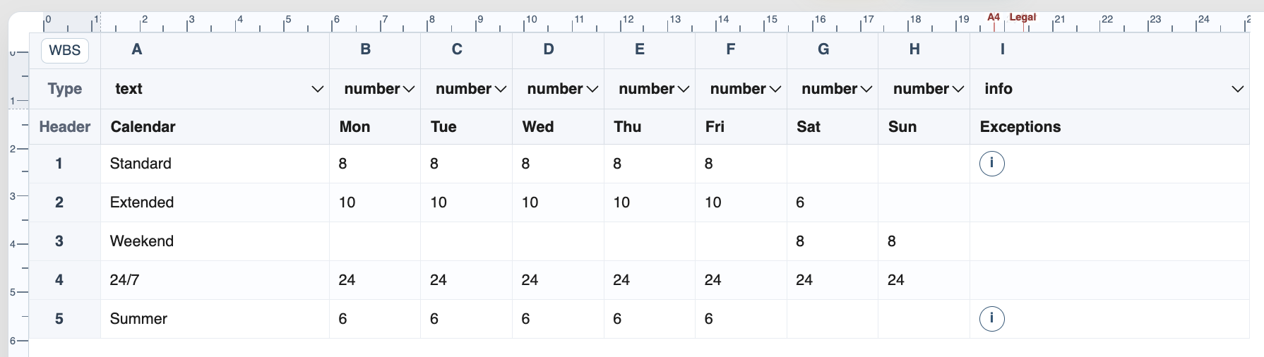 Calendars sheet with Standard, Extended, Weekend, 24/7, and Summer calendars.