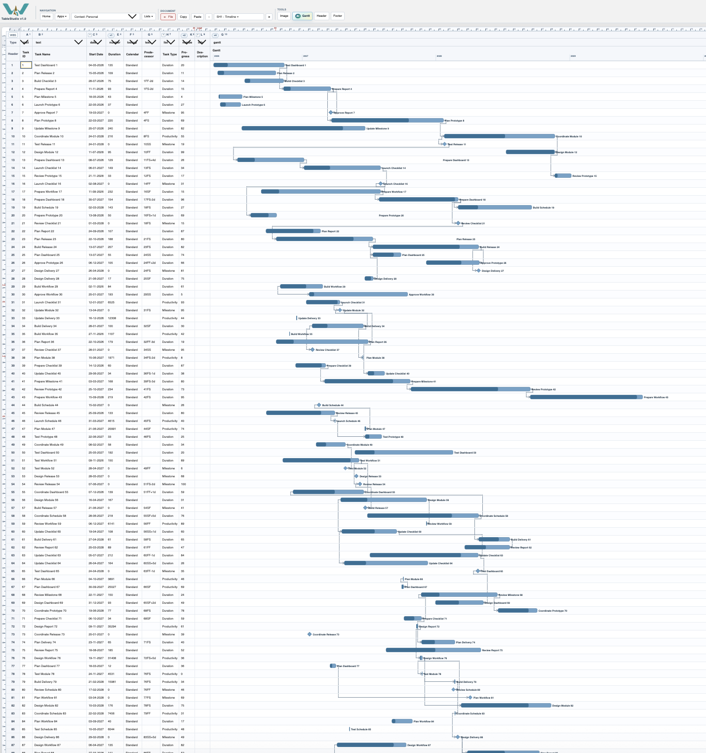 Large generated TimeLine schedule with many tasks and links.