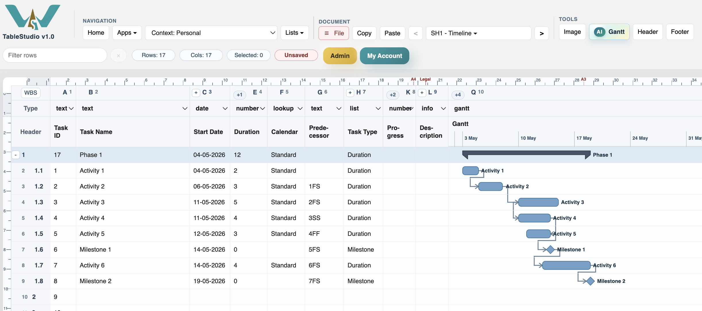 TimeLine schedule showing milestone diamonds linked to tasks.
