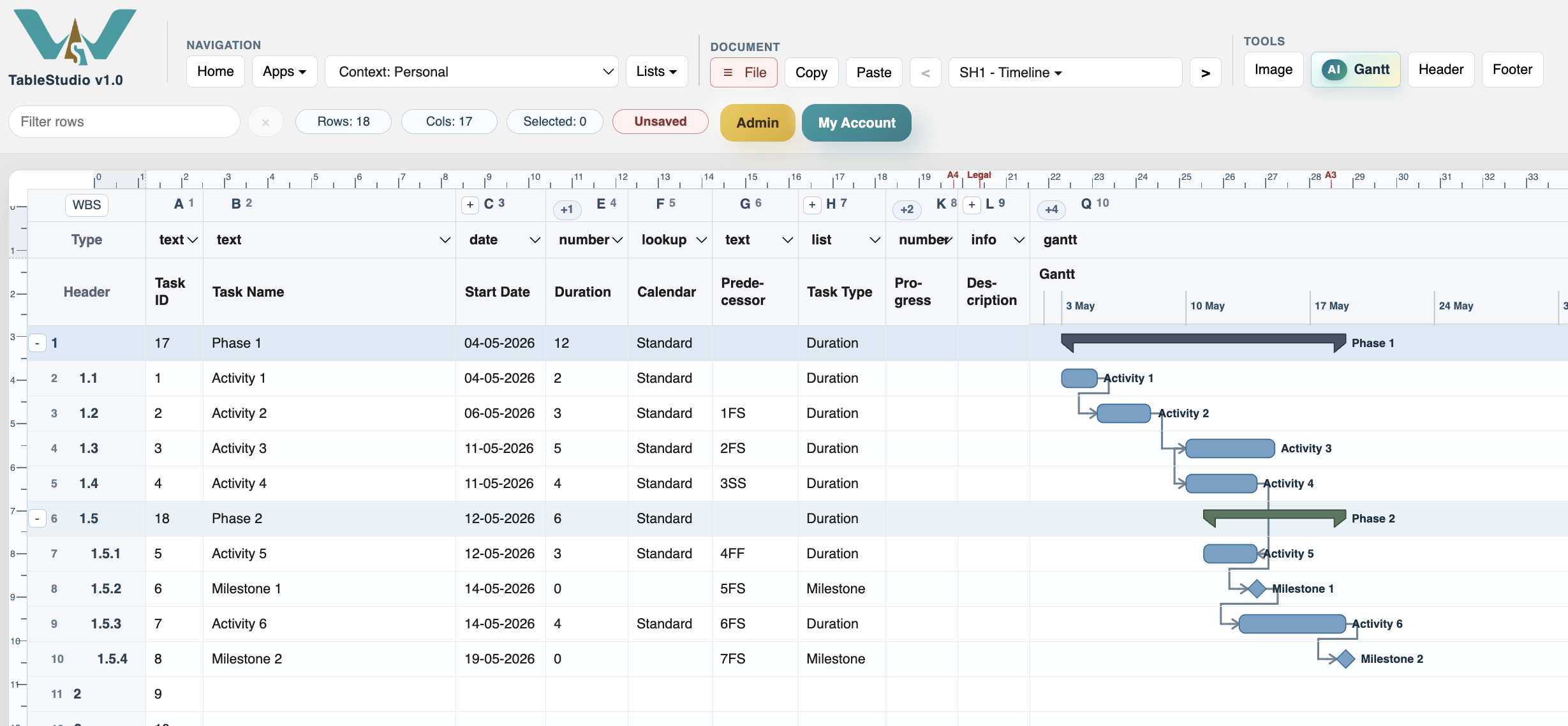 TimeLine schedule with WBS phases, child tasks, links, and milestones.