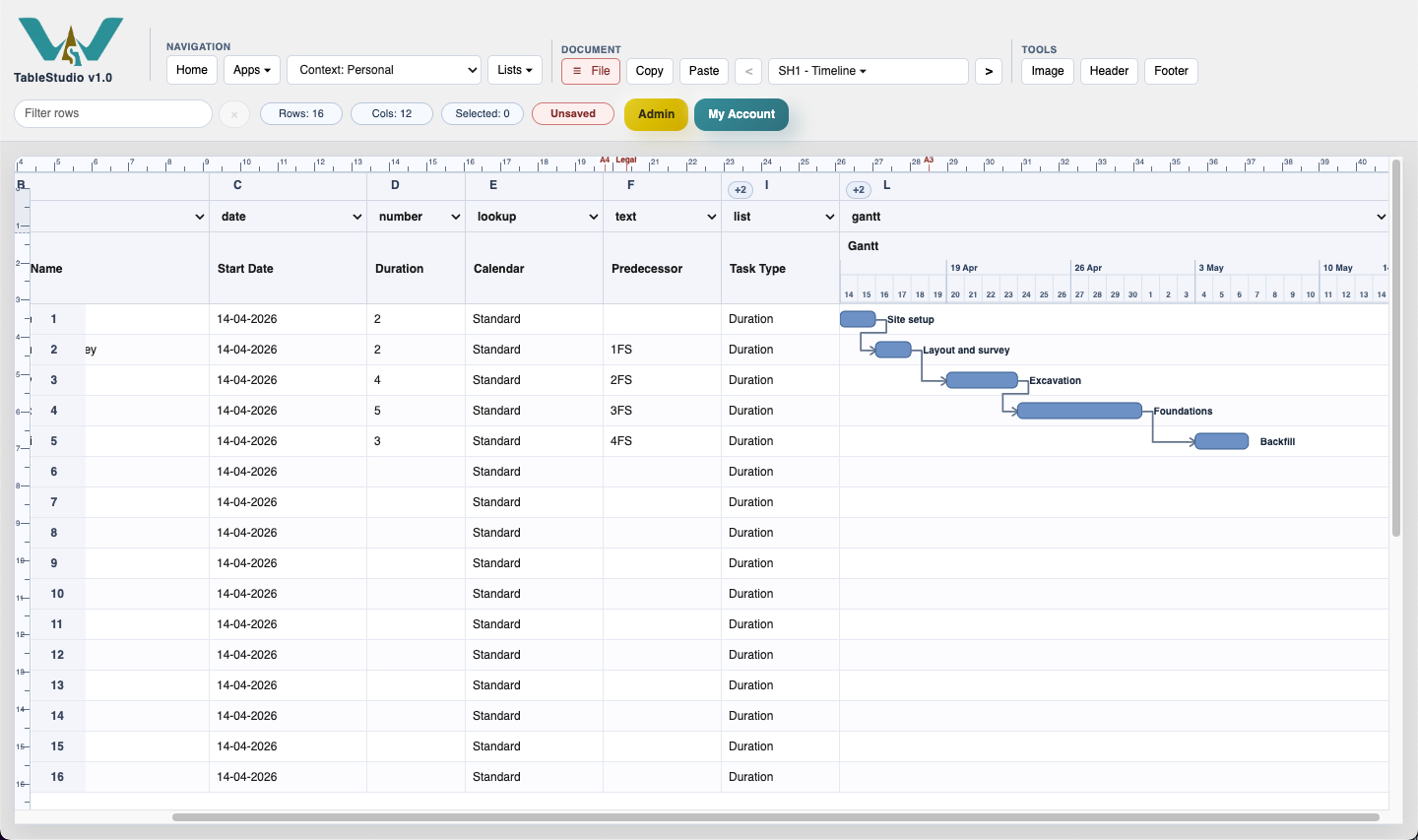 TimeLine with predecessor values entered and linked Gantt bars visible.