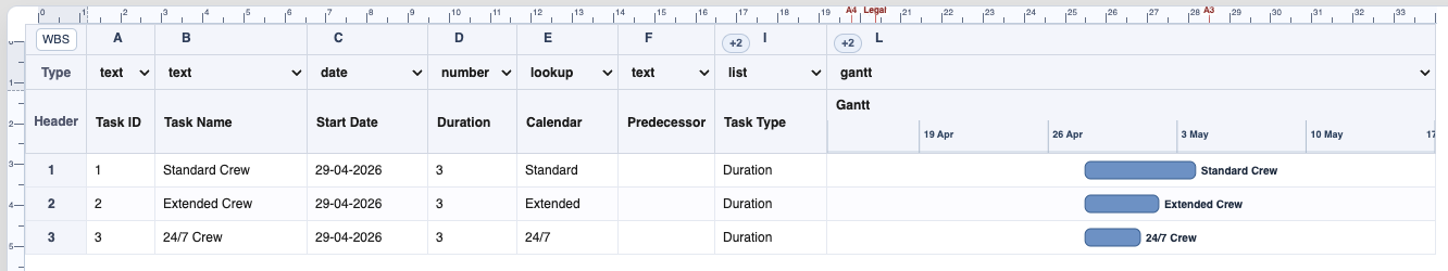 TimeLine with three short tasks that share the same start date and duration, ready for a calendar comparison.