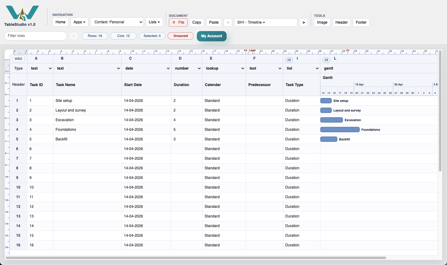 TimeLine with the first five task names and durations filled in.