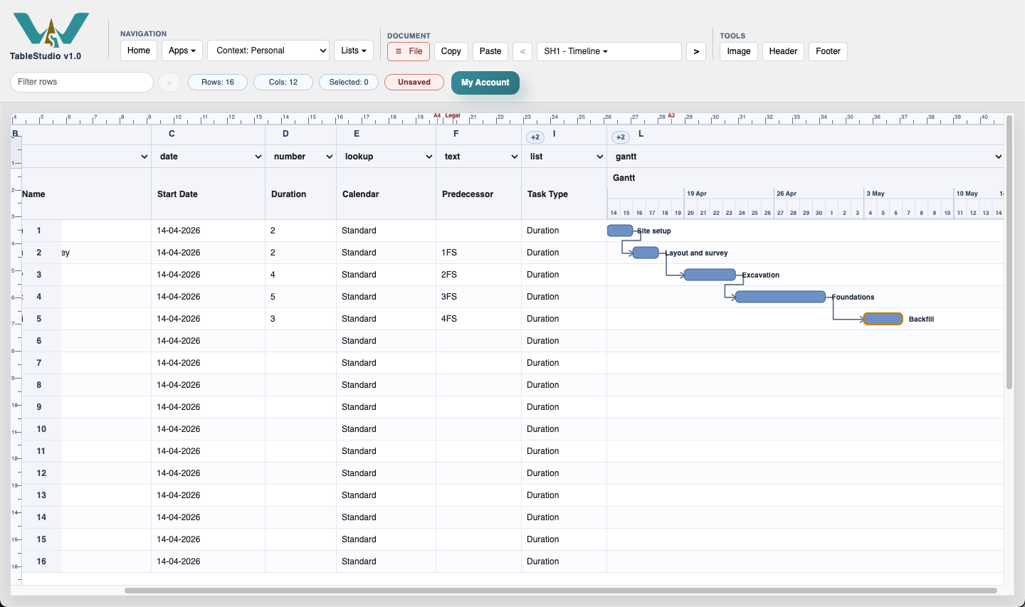 TimeLine showing the full linked five-task sequence created with the mouse.