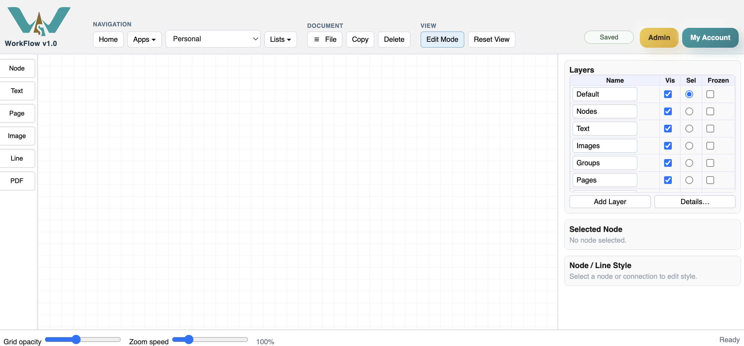 Empty WorkFlow canvas