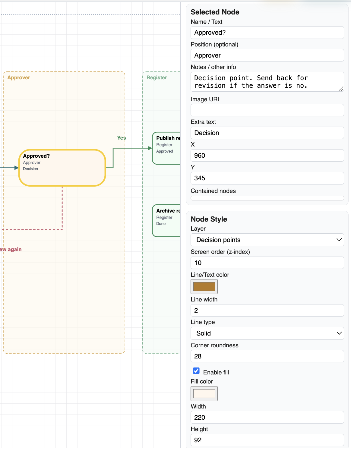 Selected Approved node in WorkFlow