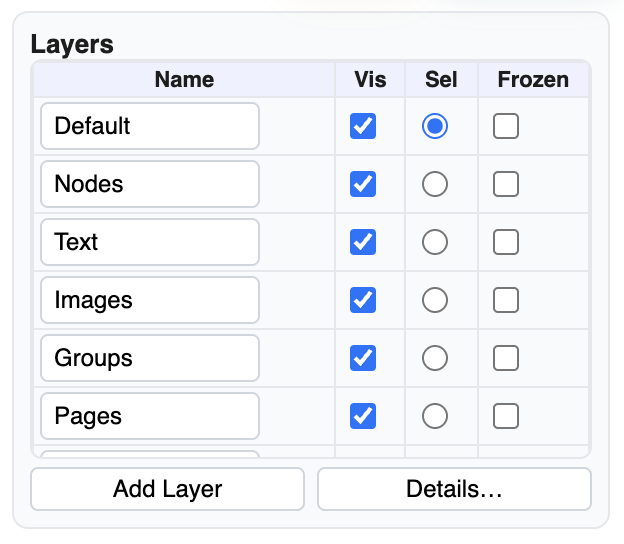 WorkFlow layers panel
