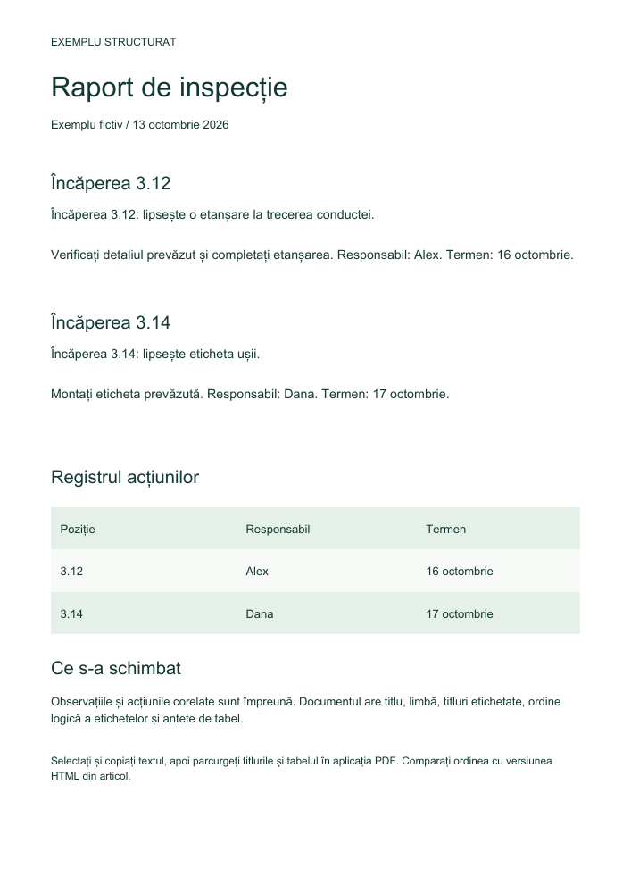 Pagina reală a PDF-ului structurat: titluri pe încăperi, observații și acțiuni corelate și un registru.